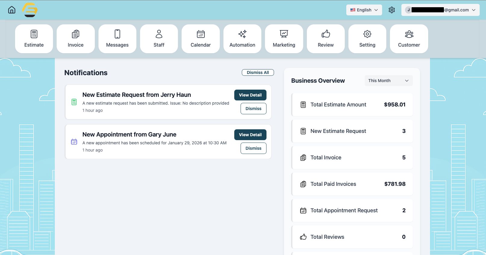 See Everything at a Glance